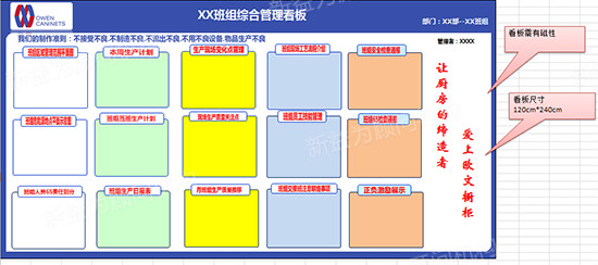 看板設計初稿 看板設計初稿