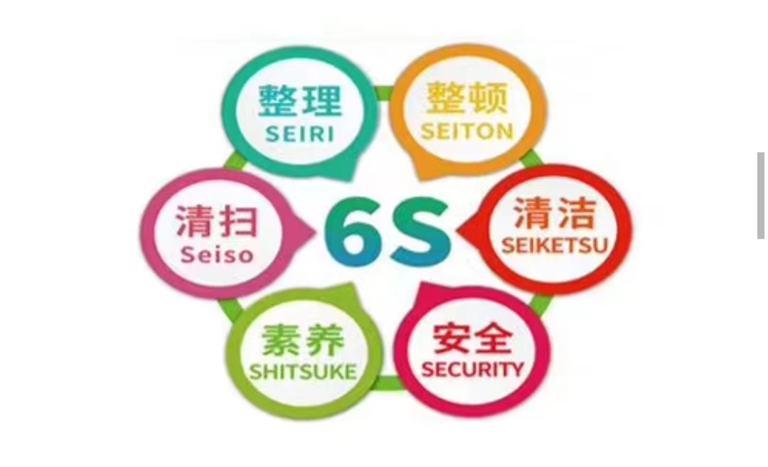 6S管理的內容 6S管理的內容