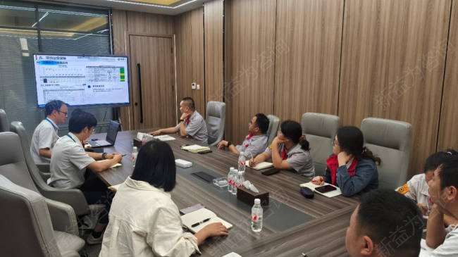 目視化管理咨詢