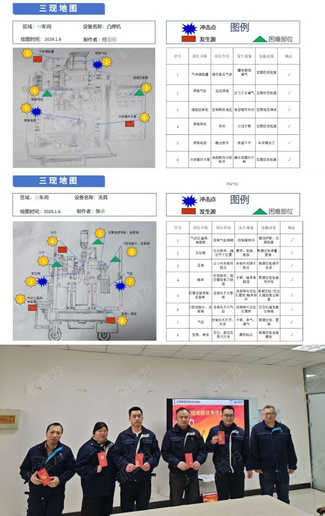 TPM管理咨詢(xún)