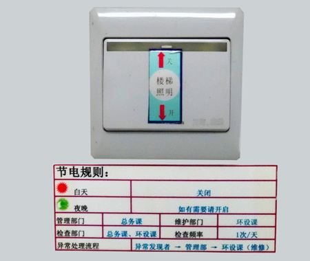 設(shè)備6S目視化設(shè)計(jì)