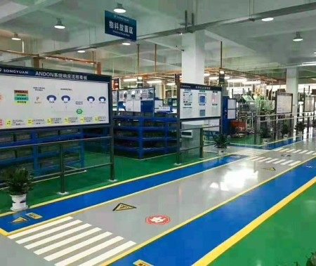 物流6S目視化設計