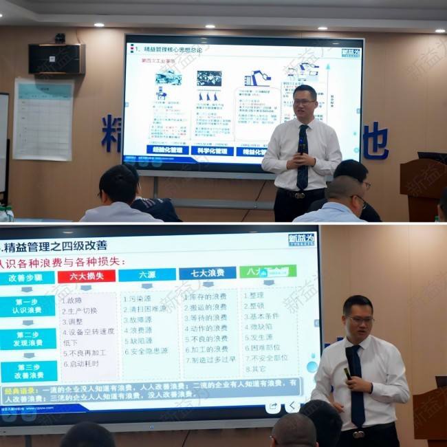 精益生產咨詢師